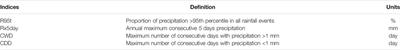 Ensemble Projection of Extreme Precipitation Over China Based on Three Dynamical Downscaling Simulations